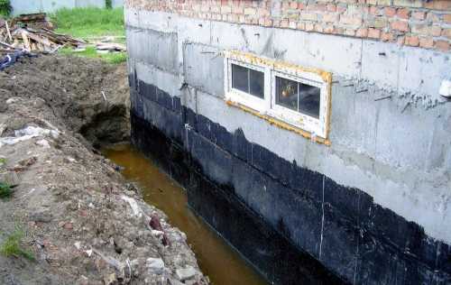 Гидроизоляция стен фундаментов